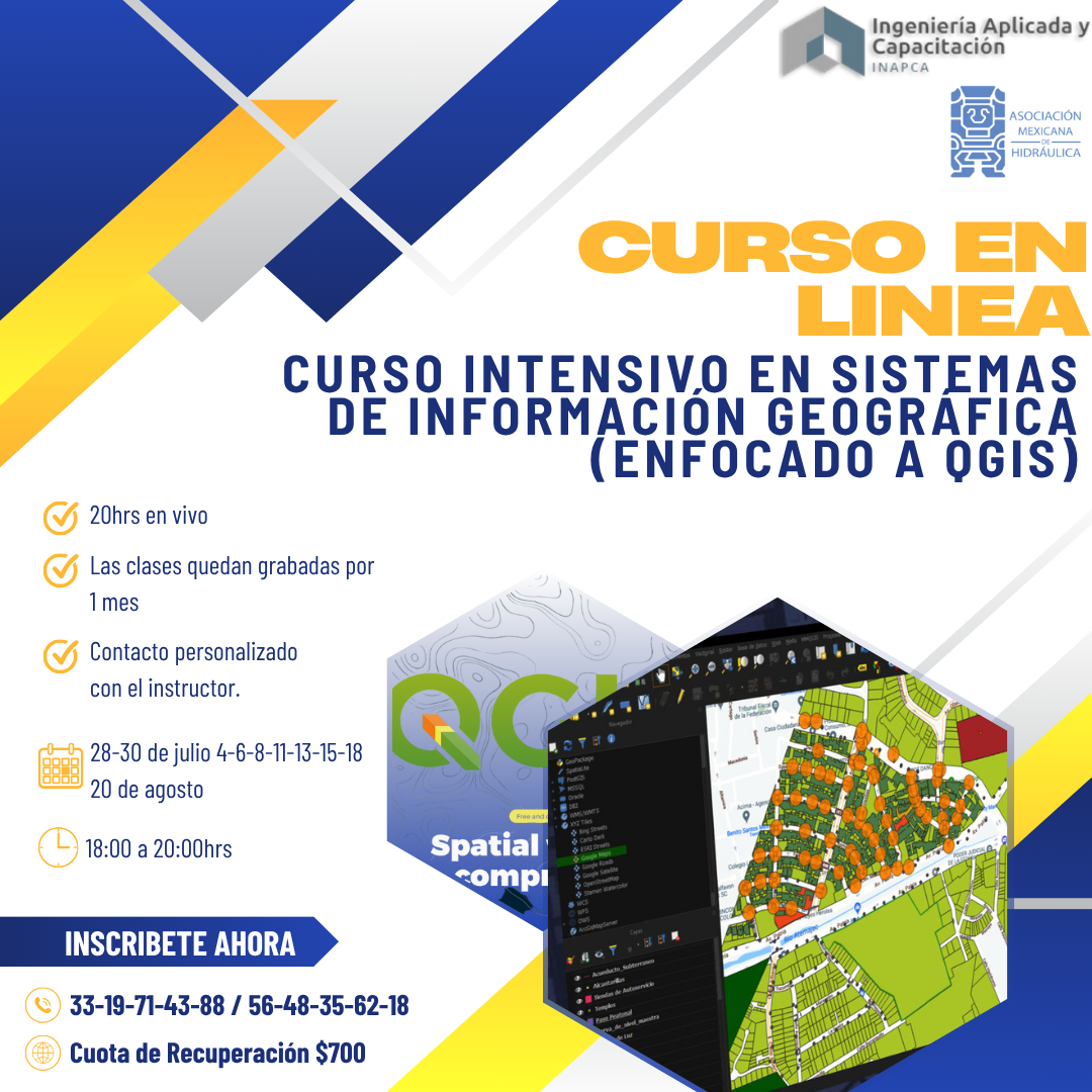 Curso QGIS